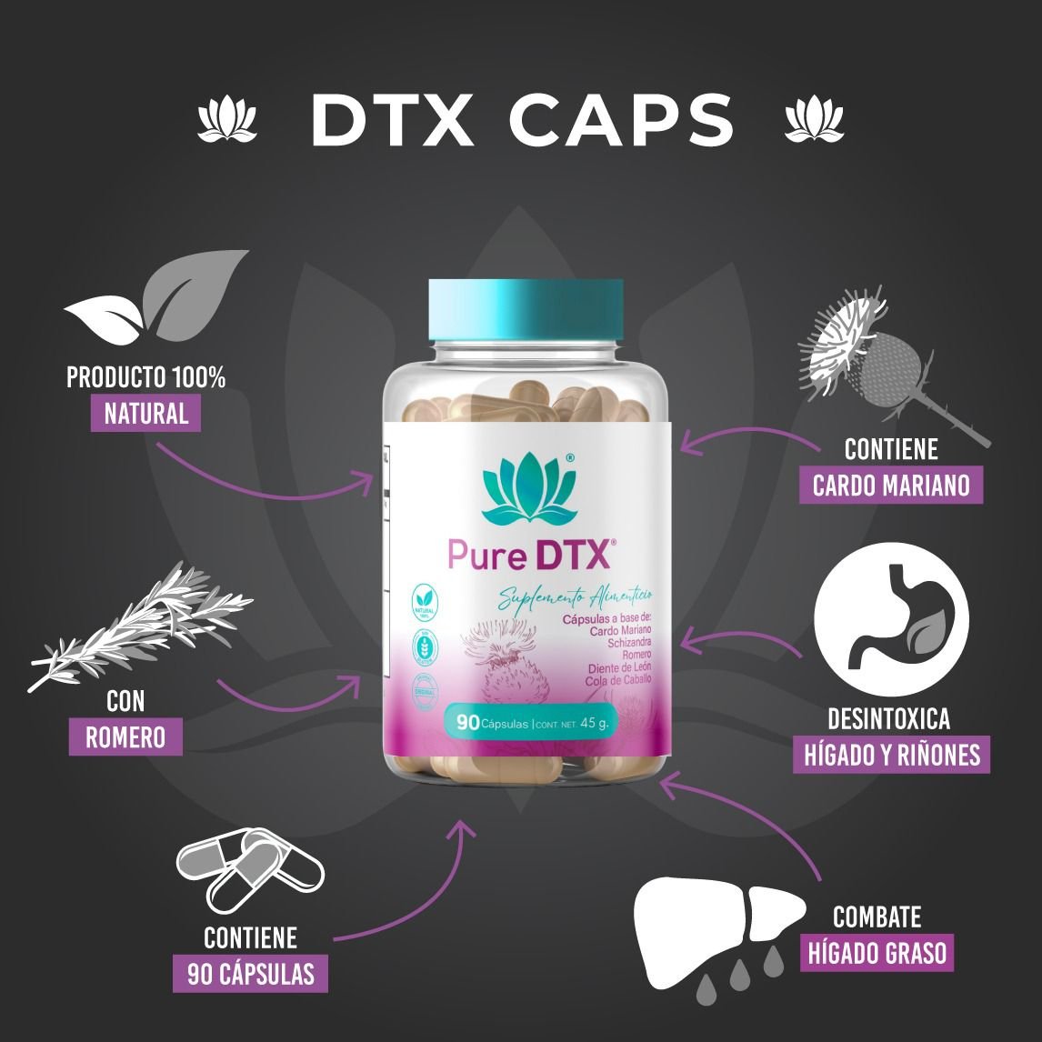 PURE DTX CAPS - Image 2